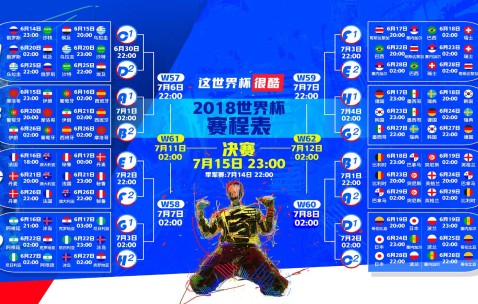 世界杯中文资讯-赛事中心热度攀升，澳大利亚队陷入舆论硬仗